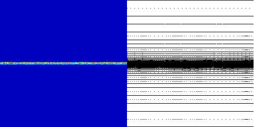 2D mixing layer