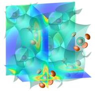 Molecular Dynamics