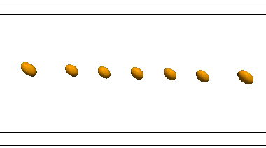 Droplet in shear flow