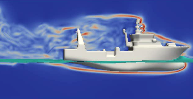 Cruising ship with large eddy turbulence