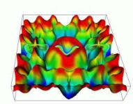 Thermal and Chemical Transport