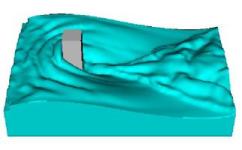 Free Surface Flows with Voxel Obstacles