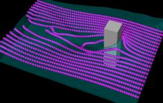 Level-Set Particle Hybrid Schemes