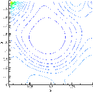 \includegraphics[width=5cm]{pcontour2.eps}