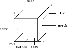 \includegraphics[width=0.5\textwidth,keepaspectratio]{p5.eps}