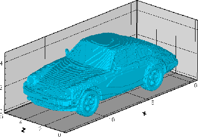 \includegraphics[width=9cm,keepaspectratio]{porsche2.eps}